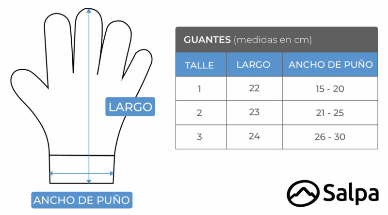Guantes All Black Salpa